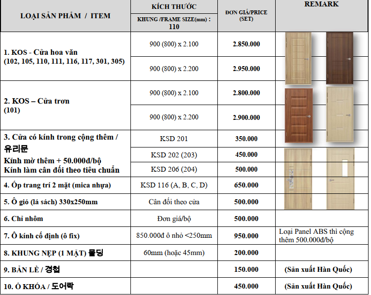 Bảng giá cửa nhựa ABS Hàn Quốc chính hãng - Saigondoor